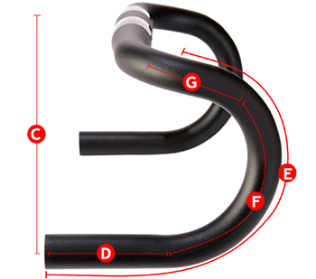 handlebars