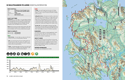 big rides - rogers and stitz