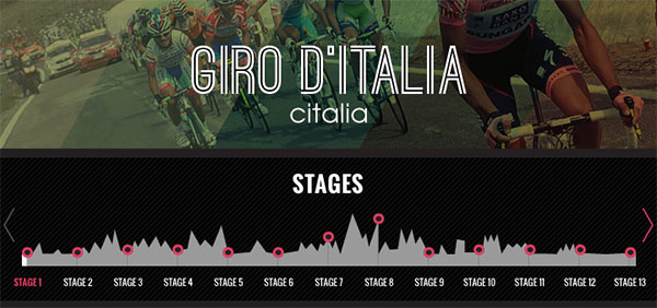 citalia
