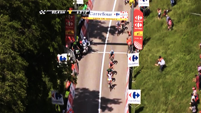 eurosport tdf channel