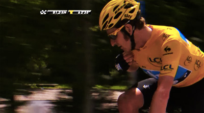 eurosport tdf channel