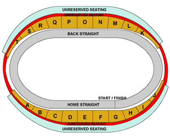 thunderdrome
