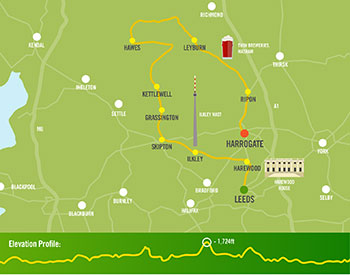 europcar