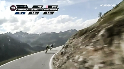 giro d'italia 2016