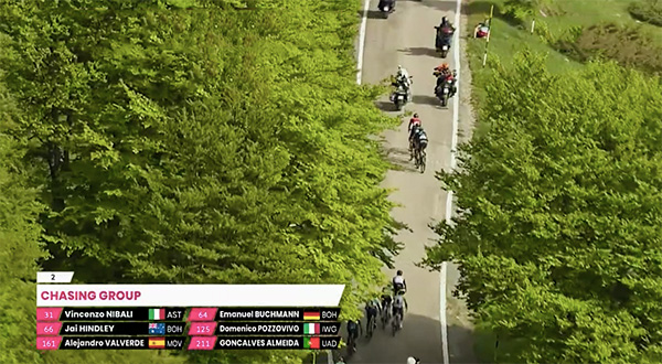 chasing group