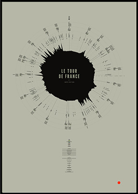 massif central tdf poster