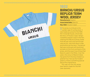 art of the cycle jersey: andy storey