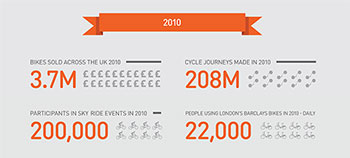 rac personal accident insurance