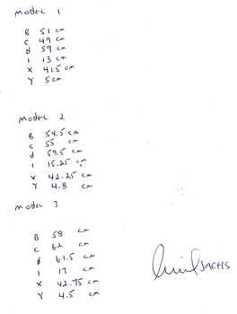 approved measurements