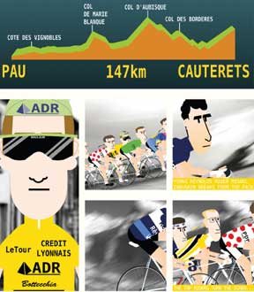 rouleur 16
