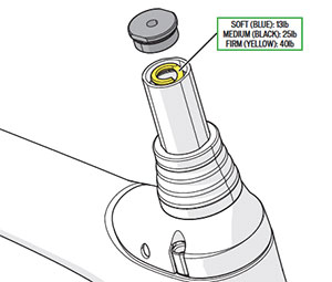 specialized roubaix suspension