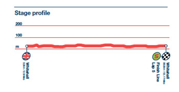 tour of england_wales