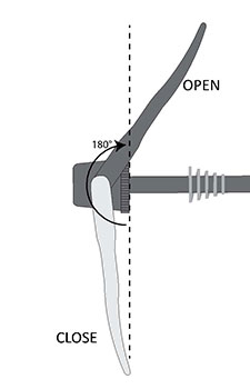 trek skewer recall