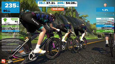 zwift academy