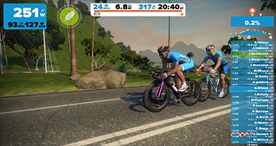 zwift academy