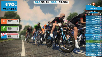 zwift academy