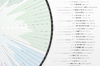 premium 100 climbs poster