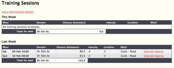 douglas shearer's training utility