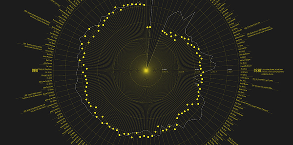 massif central/dan mather ronde