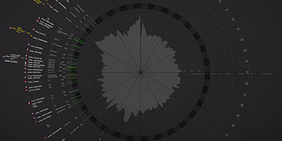 massif central hour record poster