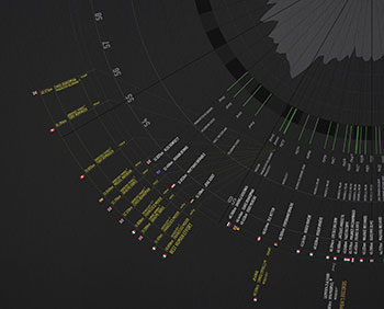 massif central hour record poster