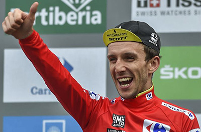 simon yates
